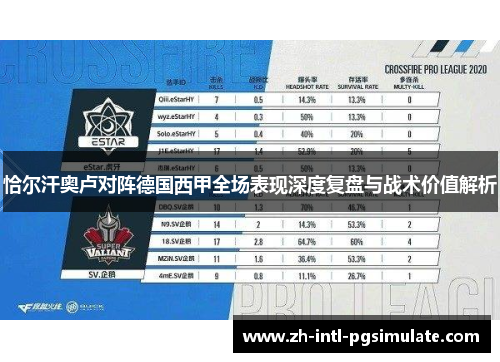 恰尔汗奥卢对阵德国西甲全场表现深度复盘与战术价值解析 恰尔汗奥卢对阵德国西甲全场表现深度复盘与战术价值解析