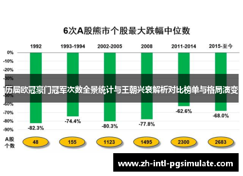 历届欧冠豪门冠军次数全景统计与王朝兴衰解析对比榜单与格局演变