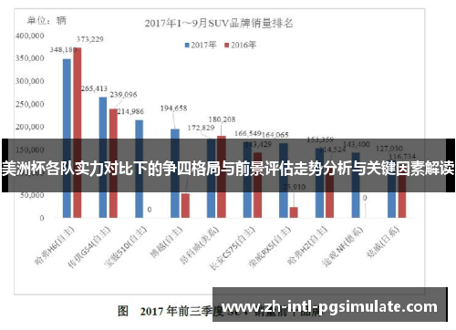 美洲杯各队实力对比下的争四格局与前景评估走势分析与关键因素解读