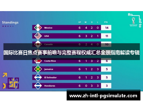 国际比赛日焦点赛事前瞻与完整赛程权威汇总全景指南解读专辑