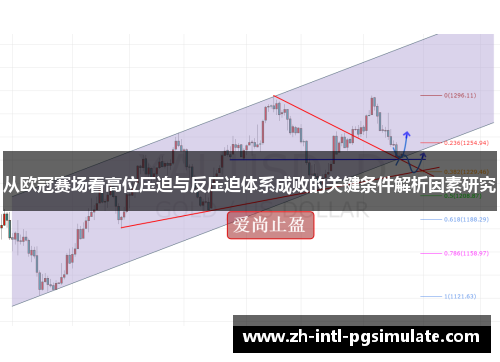 从欧冠赛场看高位压迫与反压迫体系成败的关键条件解析因素研究