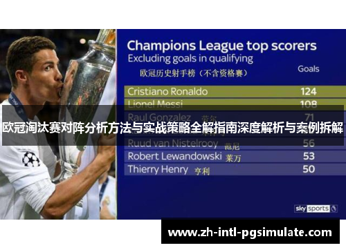 欧冠淘汰赛对阵分析方法与实战策略全解指南深度解析与案例拆解