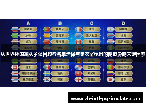 从世界杯国家队争议回顾看名单选择与更衣室氛围的隐形影响关键因素 从世界杯国家队争议回顾看名单选择与更衣室氛围的隐形影响关键因素