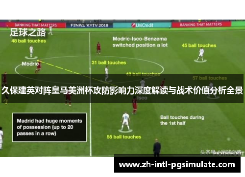 久保建英对阵皇马美洲杯攻防影响力深度解读与战术价值分析全景